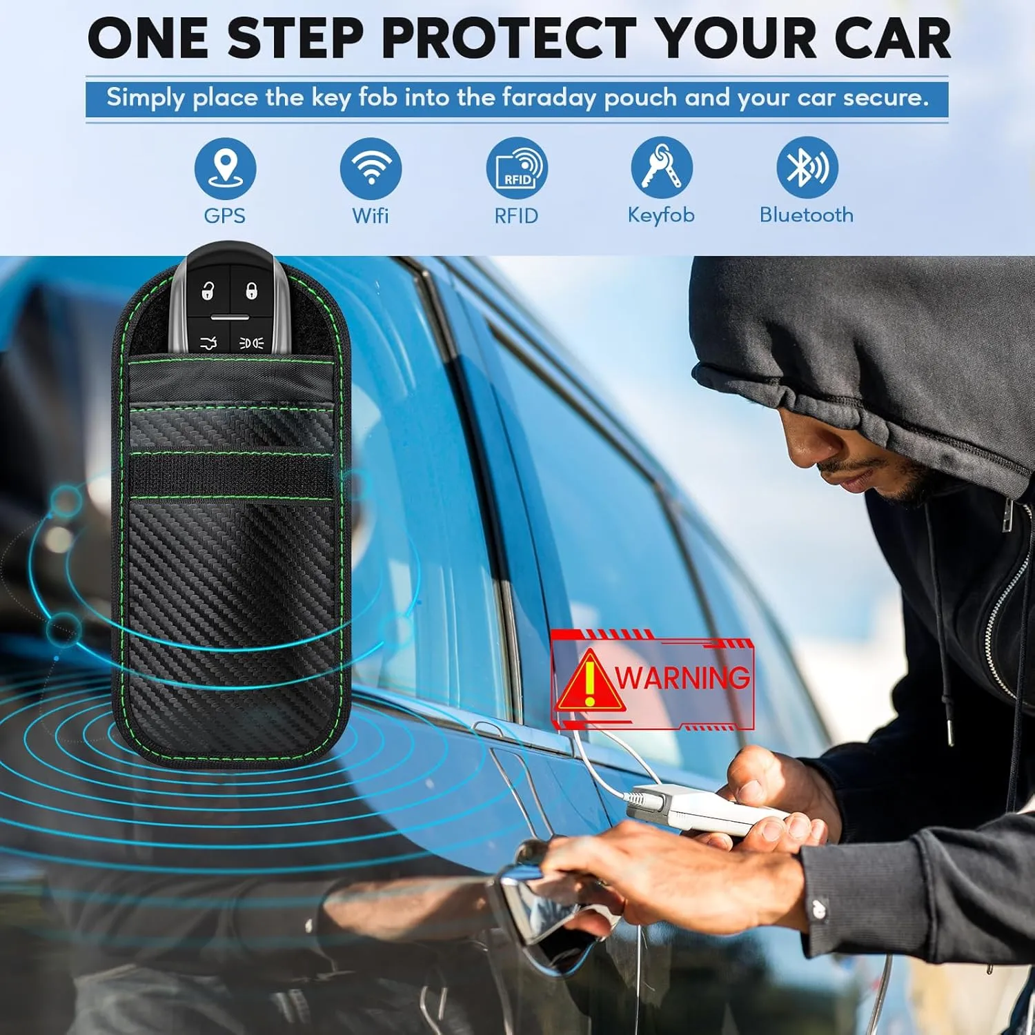 Faraday Bag Key Protector, 2 Pack Signal Blocking RFID Key Fob Protector Pouch, Anti-Theft Car Security Cage