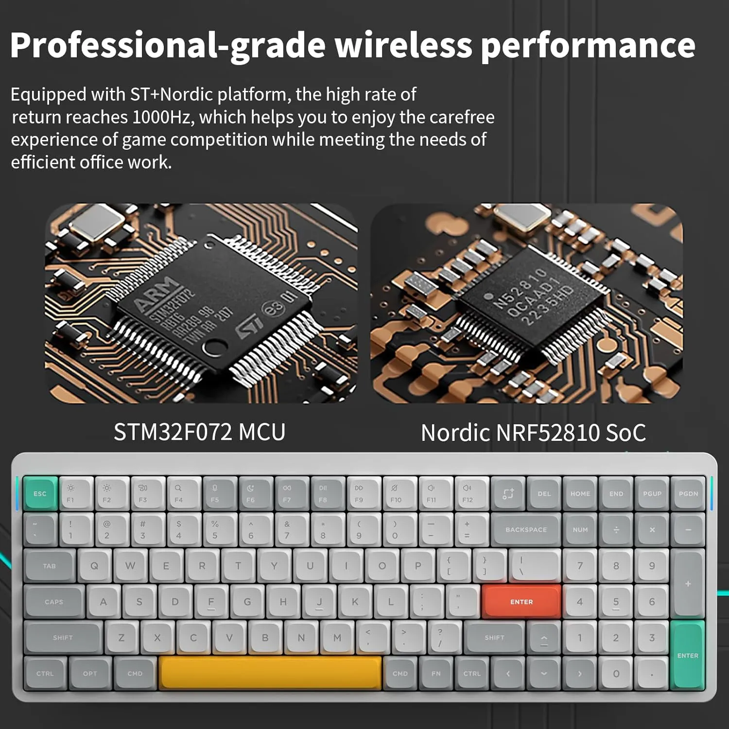 nuphy Air96 V2 Wireless Mechanical Keyboard,100 Keys RGB Backlit Keyboard,Supports Bluetooth 5.1,2.4G and Wired Connection,for PC/Laptop/Windows/Mac -White Gateron Aloe Switch